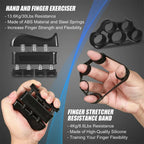 Finnegan's Forearm Forge: Build Mythic Grip Strength - Finnegan's Finds