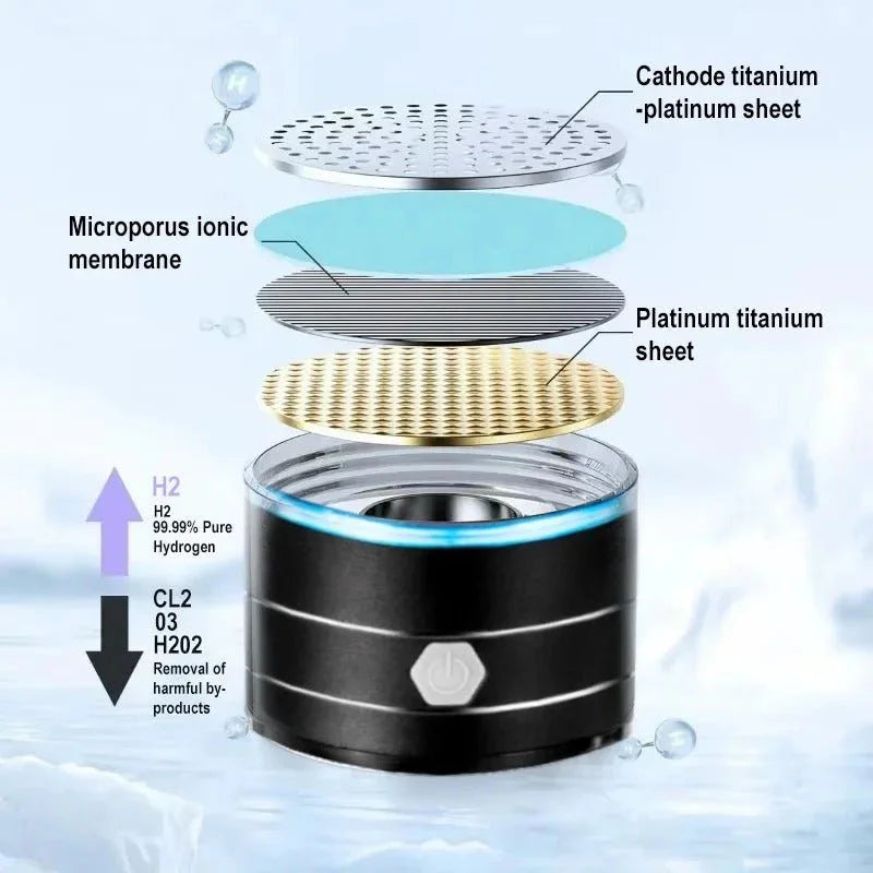 Hydro - Tech H2 Generator Bottle - Finnegan's Finds